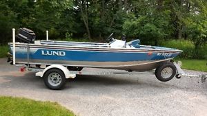 1988 Lund