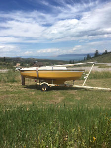 1975 Guppy 