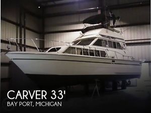 1979 Carver 3326 FE Voyager