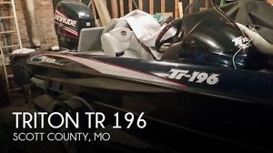 2005 Triton TR 196