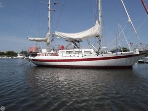 1980 Endurance