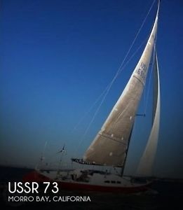 1992 USSR 73