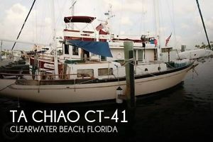 1973 Ta Chiao CT-41