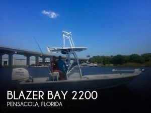 2016 Blazer Bay 2200