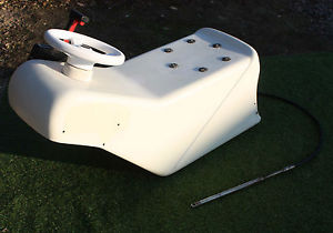 Rib Console