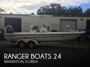 2006 Ranger Boats 24