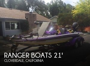 2008 Ranger Boats Z21 Comanche