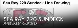 2004 Sea Ray 220 Sundeck Used Premium