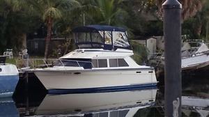 1988 Tollycraft Sport
