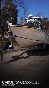 2000 Carolina Classic 25