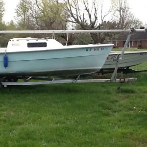 1978 Newport 17