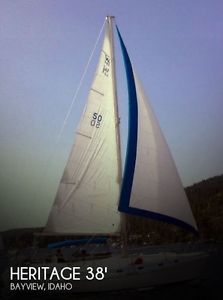 1978 Heritage West Indies 38 Used