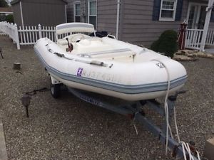 2002 Zodiac